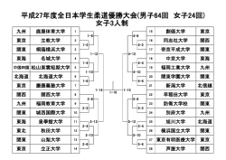 女子三人制 - 東京学生柔道連盟