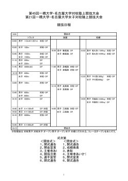 競技日程 第21回一橋大学・名古屋大学女子対校陸上競技大会 第45回