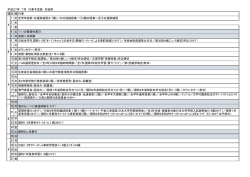 週日曜行事 1 水全学年校歌・応援歌練習(6・7限)／45分短縮授業／①2