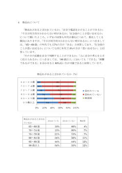 4 物忘れについて 「物忘れがあると言われているか」「自分で電話を