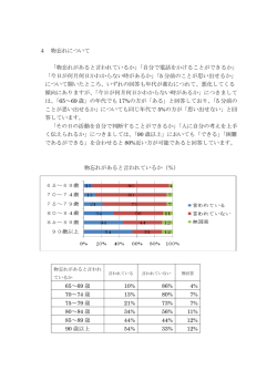 4 物忘れについて 「物忘れがあると言われているか」「自分で電話を
