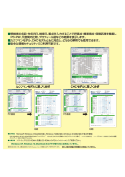ー受検者の名前・生年月日、検査日、粗点を入力することで