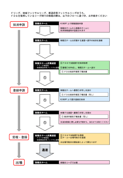 FDS使用リーグ間の移籍手続きについて