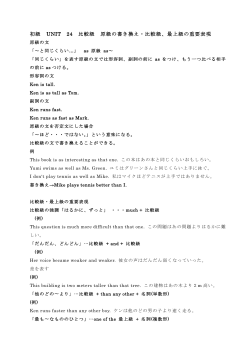 初級 UNIT 24 比較級 原級の書き換え・比較級、最上級の重要表現
