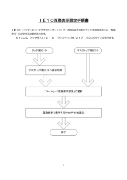 IE10互換表示設定手順書 互換表示設定手順書 互換表示