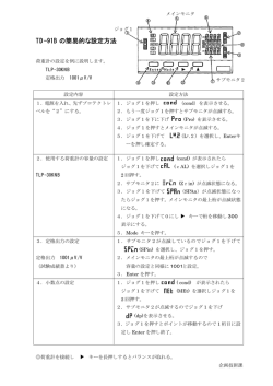 TD-91B の簡易的な設定方法