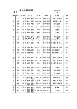 東京都最高記録 男子