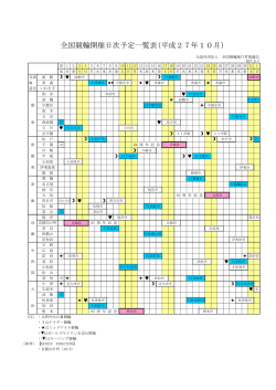 全国競輪開催日次予定一覧表(平成27年10月）
