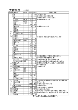 レシピ こちらからどうぞ