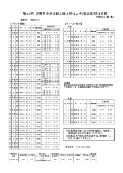 第43回 長野県中学校新人陸上競技大会(東北信
