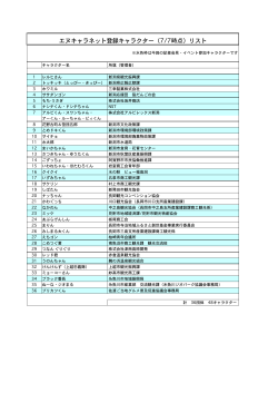 登録リスト（2015年7月7日現在） - 新潟県ご当地キャラクターステーション