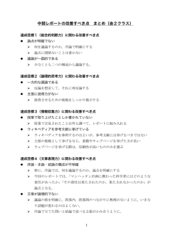 中間レポートの改善すべき点 まとめ（金2クラス） - site