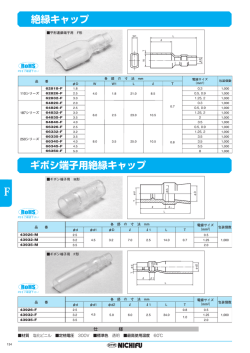 ー87シリーズ F形単極 受注生産コ ー巻単位での販売が難しい場合もご