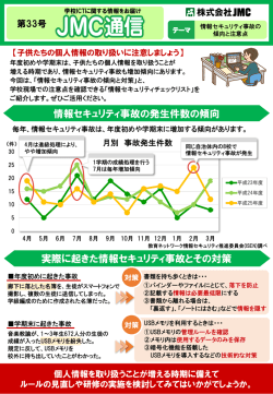 実際に起きた情報セキュリティ事故とその対策 情報セキュリティ事故の