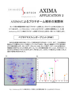 APPLICATION 2 AXIMAによるプロテオーム解析の実際例