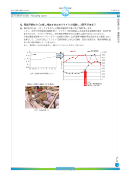 実際 Q. 電気炉鋼材の Cu 値は増加するためリサイクル回数