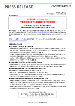 不動産投資に関する意識調査（第7回）