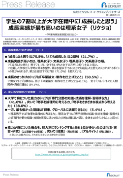 学生の7割以上が大学在籍中に「成長したと思う」 成長実感が最も高いの