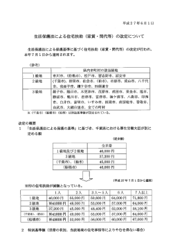 生活保護法による住宅扶助 (家賃 ・ 間代等) の改定について