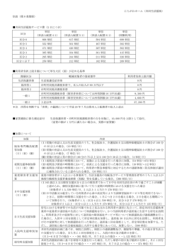 共同生活援助
