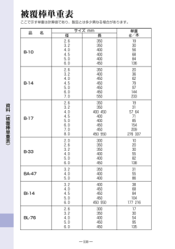 被覆棒単重表