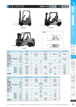 フォークリフト