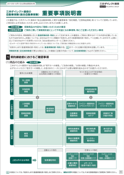 三井ダイレクト損保の自動車保険 （総合自動車保険） 重要事項説明書