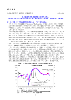 調 査 速 報 タイ自動車市場月次統計（2015年5月）