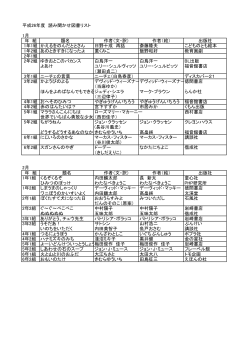 平成26年度 読み聞かせ図書リスト 1月 年 組 題名 作者（文・訳） 作者（絵