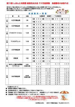 花火協賛券当選番号発表