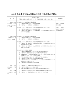 山口大学組換えDNA実験の申請及び届出等の手続き