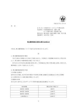 株主優待制度の変更に関するお知らせ