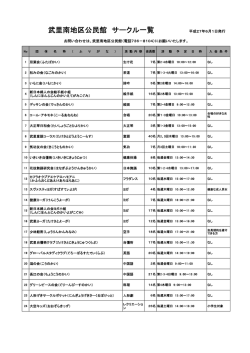 武里南地区公民館 サークル一覧