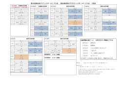 上武大学 かぶら送球会・おじさんず 3月13日 12月13日 11月29日 女子
