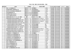 H27発注見通公表(175KBytes)