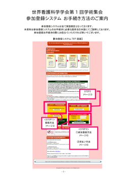 世界看護科学学会第 1 回学術集会 参加登録システム お手続き方法の