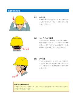 （1） かぶり方 （2） ヘッドバンドの調節 （3） アゴひも 保護帽の着用方法