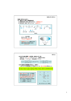 (a) 無極性結合