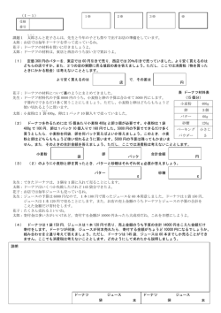 表 ドーナツ材料表 （15 個分） 小麦粉 400g 卵 3個 バター 60g 砂糖