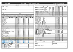 ミカド珈琲 注文用紙 FAX：048-957-2865