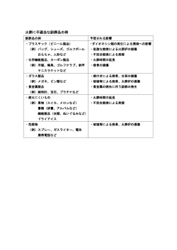 火葬に不適当な副葬品の例