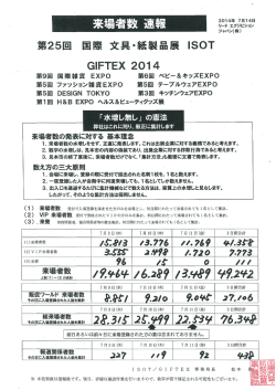 来場者数速報 - 第 27回 国際文具・紙製品展 ISOT