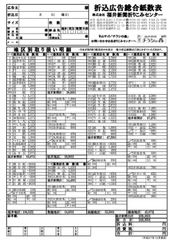 折込広告総合紙数表 - チラシの森