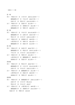 一部校コート割 第一戦 男子 早稲田大学 対 日本大学 A10.11.12 番