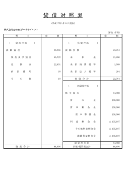 貸 借 対 照 表 - Qubitalデータサイエンス