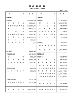 貸 借 対 照 表 - オンキヨー株式会社