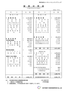 貸 借 対 照 表 - コトネットエンジニアリング