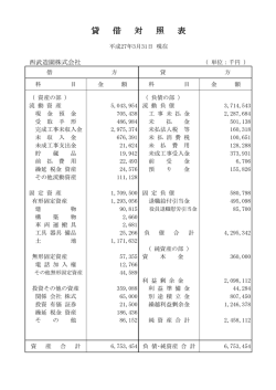 貸 借 対 照 表