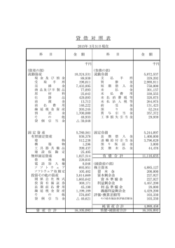 貸借対照表