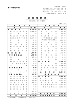 貸 借 対 照 表 - フージャースコーポレーション